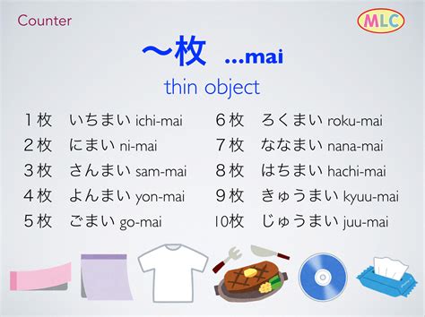 Counter 〜枚 Mai Japanese Language Learning Japanese Language