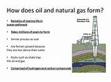 Pictures of Does Natural Gas Contribute To Global Warming