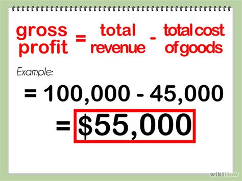 How To Calculate Gross Profit Margin Diy Tag