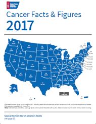 Other anogenital cancers and head and neck cancers; Cancer Facts & Figures 2017