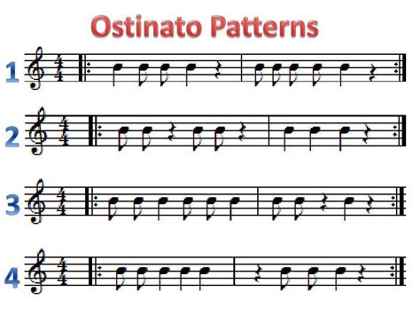 Ppt Ostinato Patterns Powerpoint Presentation Free Download Id