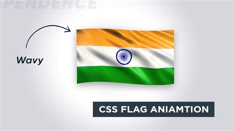 Flag Animation In Html And Css Css Animation Effects Youtube
