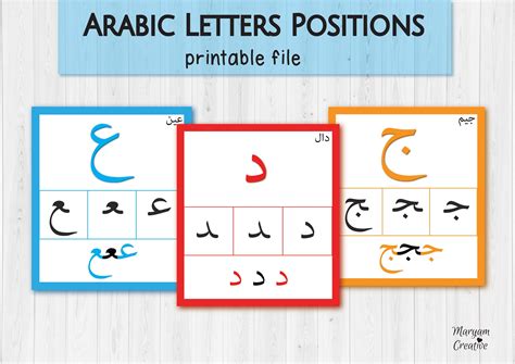 Arabic Flashcards Letters Positions Printable Alphabet Etsy Arabic