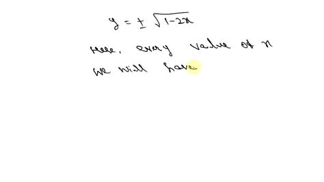 Solveddetermine Whether The Equation Defines Y As A Function Of X Y±
