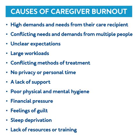 The 2023 Ultimate Guide To Caregiver Burnout Carex