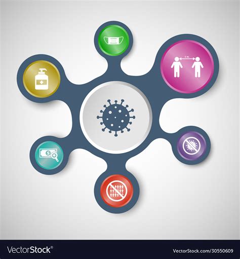 Coronavirus Infographic Templates With Connected Vector Image