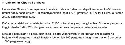 Universitas Swasta Terbaik Di Jawa Timur Versi Kemendikbud