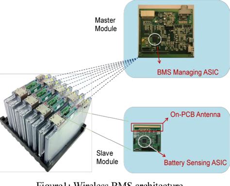 Pdf Wireless Battery Management System Semantic Scholar