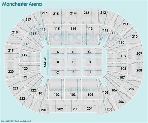 Murrayfield Stadium Seating Plan Rows Seating Plan Etihad Stadium