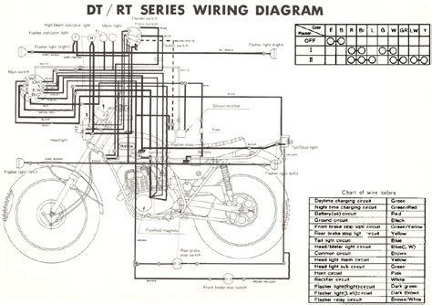 Read or download yamaha 660 for free wiring diagram at auguste.mooshak.in. Yamaha RT1 360 Enduro Motorcycle Wiring Schematics