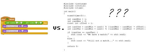 Select visual c++ clr and clr empty project and type in randomnumbergenerator for the project name. Visual-based vs. Text-based programming languages - Coding ...