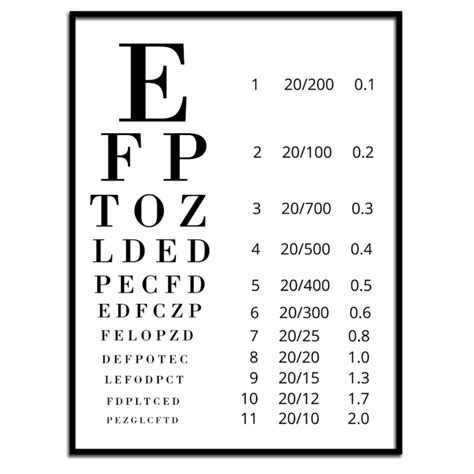 Free Eye Exam Chart Printable Eye Exam Chart Eye Chart Free Eye Exam