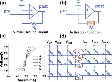 A Virtual Ground Circuit In Memristive Neural Networks B The