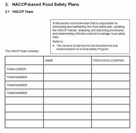 Food Safety Plan Template Inspirational Of Haccp Plan Template Blank