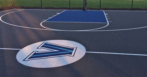 Traditional Sport Court Resurfacing Repair Step By Step