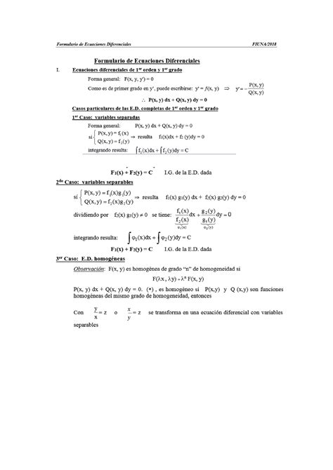 Formulas De Calculo 1 Calculo Studocu