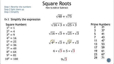 Square Roots How To Add And Subtract Square Root Expressions Math