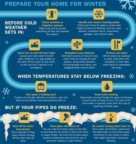 how to prevent treat frozen pipes beacon hose co no 1