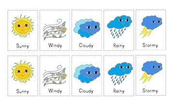 Weather in spanish this section teaches kids and beginners how to talk about weather conditions in spanish through learning vocabulary, phrases and words for different types of weather conditions and expressions which are commonly used in spanish language conversations. Days of week, weather English Spanish by Mexican Teacher ...