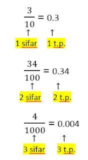 Dapatkan latihan matematik tahun 4 yang bernilai khas untuk para guru muat turun! Bab 4 Nombor Perpuluhan - Matematik Inspirasiku