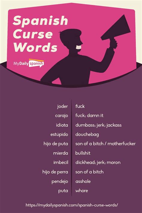38 Spanish Curse Words To Help You Swear Like A Spaniard Basic Spanish Words Learning Spanish