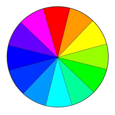 Printable Colour Wheel