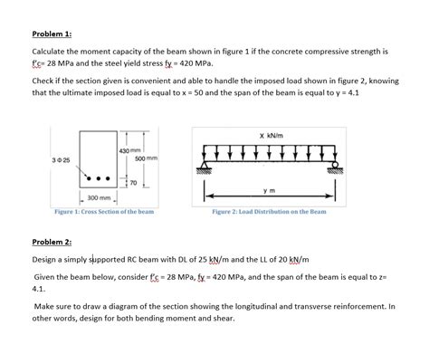 Solved Problem 1 Calculate The Moment Capacity Of The Beam