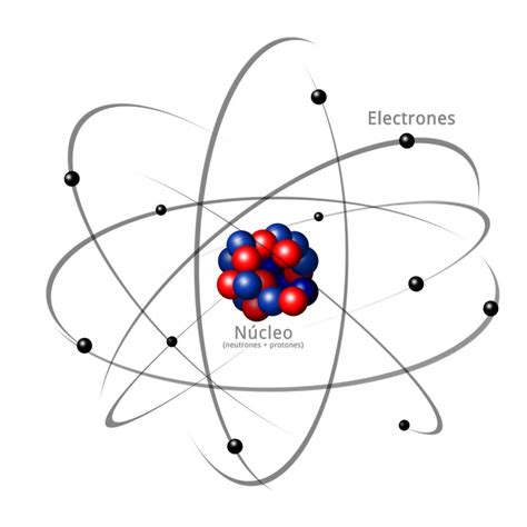 Qué es un átomo y que función tienen los electrones