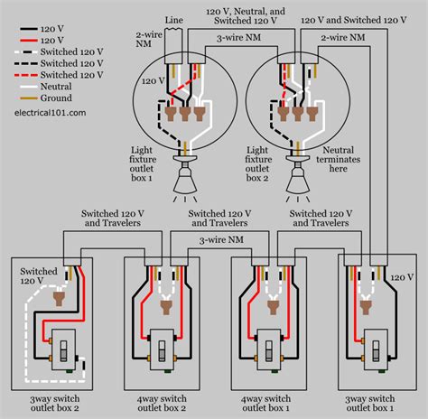 Here is our selection of two way switch circuit diagrams. Hyderabad Institute of Electrical Engineers: August 2016
