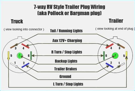 48v electric bike controller wiring diagram. Ford F250 7 Pin Trailer Wiring Diagram - Wiring Diagram and Schematic