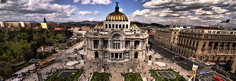 La transición del Distrito Federal a la Ciudad de México – Proyecto