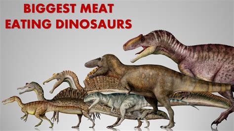 The 10 Biggest Carnivorous Dinosaurs Ever Discovered Youtube