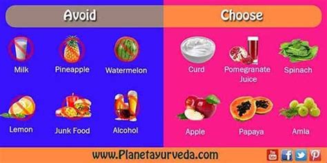 People with ulcerative colitis tend to tolerate cooked vegetables better than raw ones. Foods to Avoid With Ulcerative Colitis - Best Diet Chart