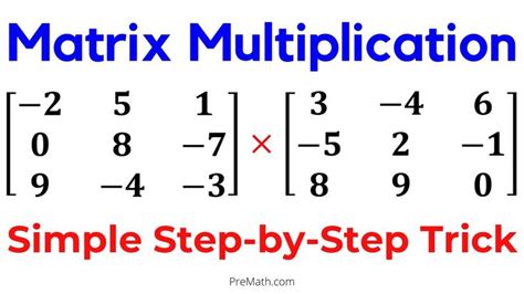 Learn Matrix Multiplication Simple Step By Step Trick Matrix
