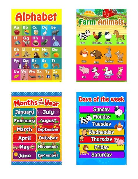 Educational Posters For Preschoolers Toddlers Kids