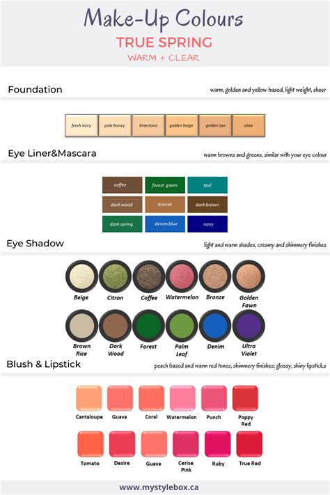 True Spring Make Up Colours In 2022 True Spring Color Palette True