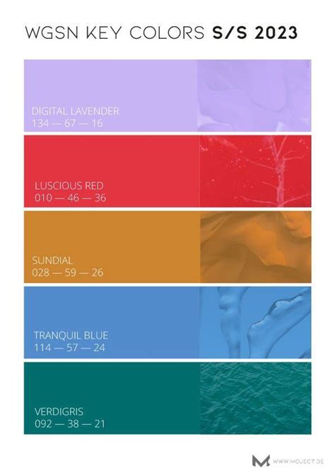 Wgsn Key Colours Ss 2023 Moject In 2022 Color Forecasting Color