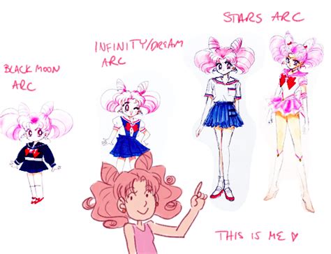 Is Sailor Chibi Moon Too Sexualized