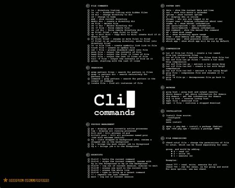 Linux Commands Cheat Sheet Wallpaper Helpful Cheat Sheet Wallpapers Porn Sex Picture