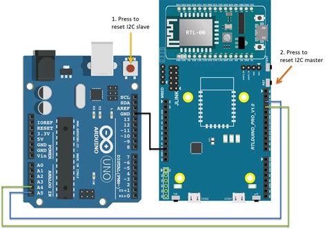 Ameba Arduino Rtl8710 I2c Communicate With Arduino Uno Via I2c