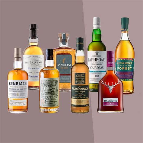 Easy Guide To The Best Scotch Whiskey For Beginners