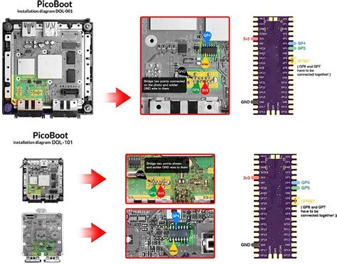 Buy For RPi Microcontroller Module Mini Development Board Dual Core