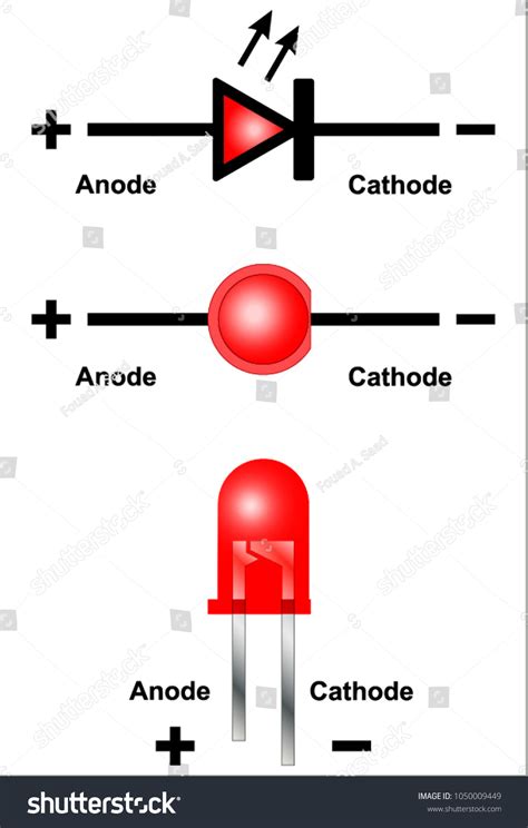 Led Light Emitting Diode Circuit Diagram Stock Vector Royalty Free