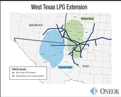 South Texas Pipeline Map