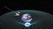 Gravity Explained - YouTube