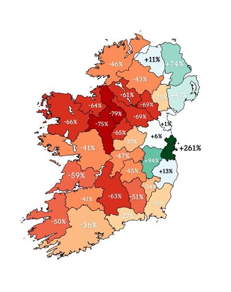 Population Change Of Irelands Counties From 1841 To 2016 Rireland