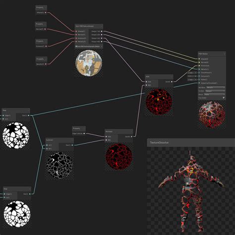 Unity Shader Graph Build Your Shaders Visually With Unity Images