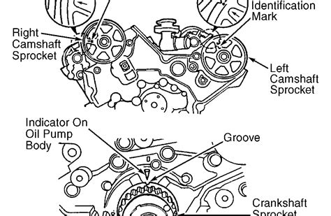 Ford Taurus V Serpentine Belt Diagram