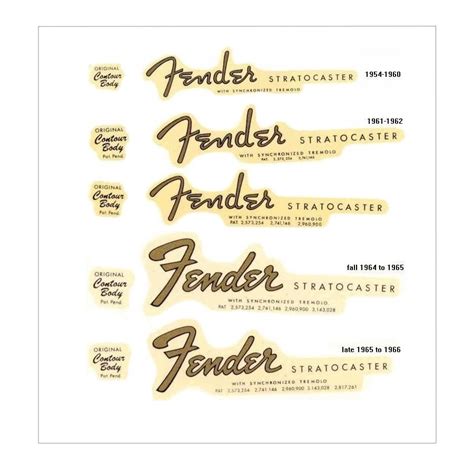 Fender Headstock Logo Transition Over The Years Guitar Logo Fender