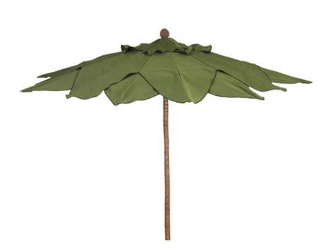 Mint Green Patio Umbrella Patiosetone